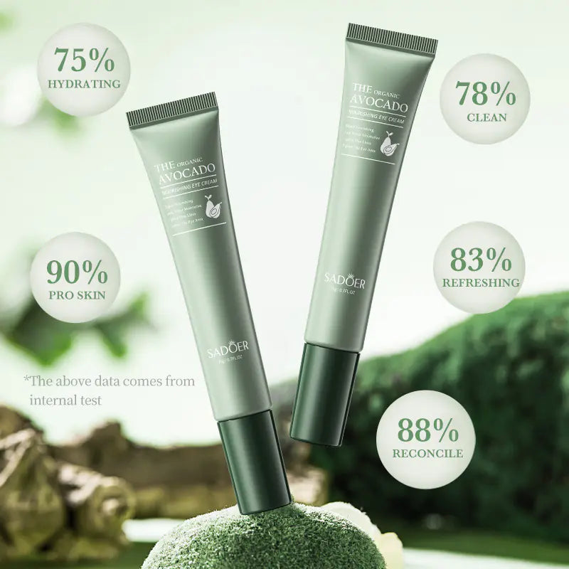 Avocado Glow Hydrating Set by SADOER